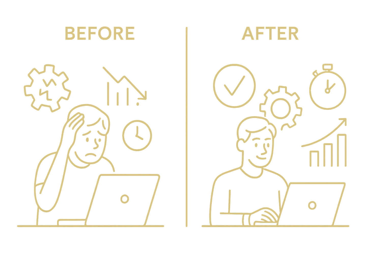 Before/After business optimization illustration